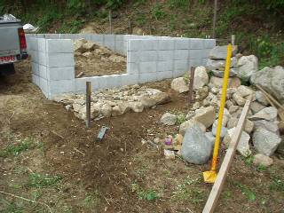 foundation